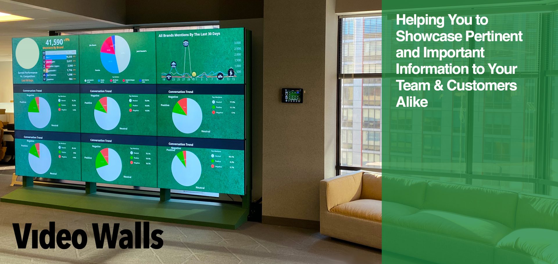 Rev VIdeo Walls